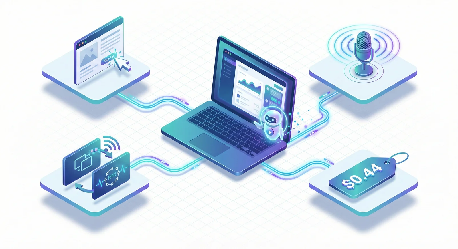 AI-агент проводит B2B демо за $0.44. С голосом и шарингом экрана.
